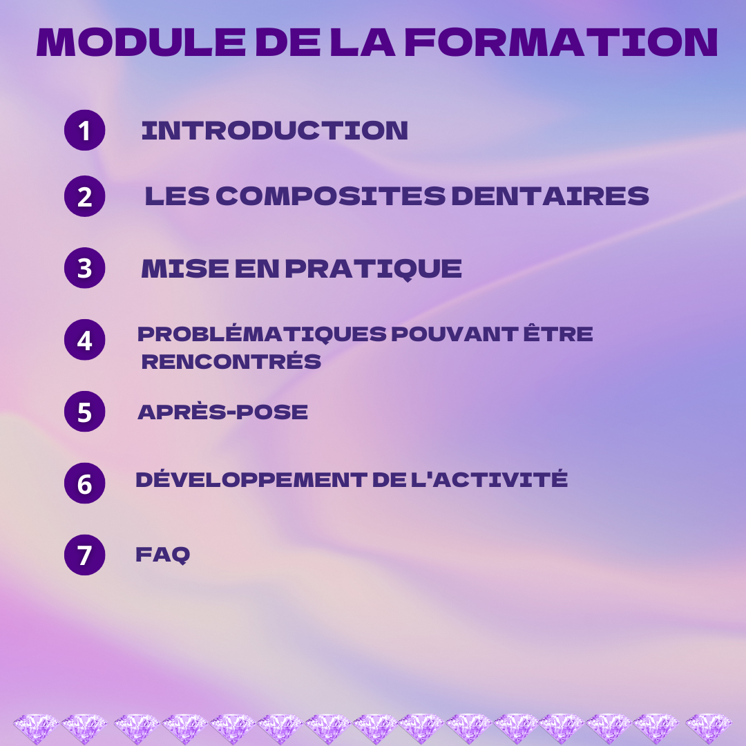 FORMATION STRASS DENTAIRE PROFESSIONNELLE